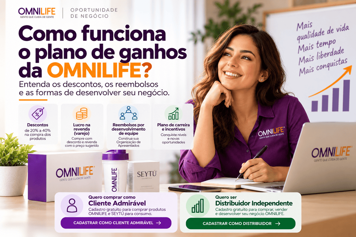 Descontos OMNILIFE: escala de 25% a 40% e regras de pontuação - SuperNutriOmni