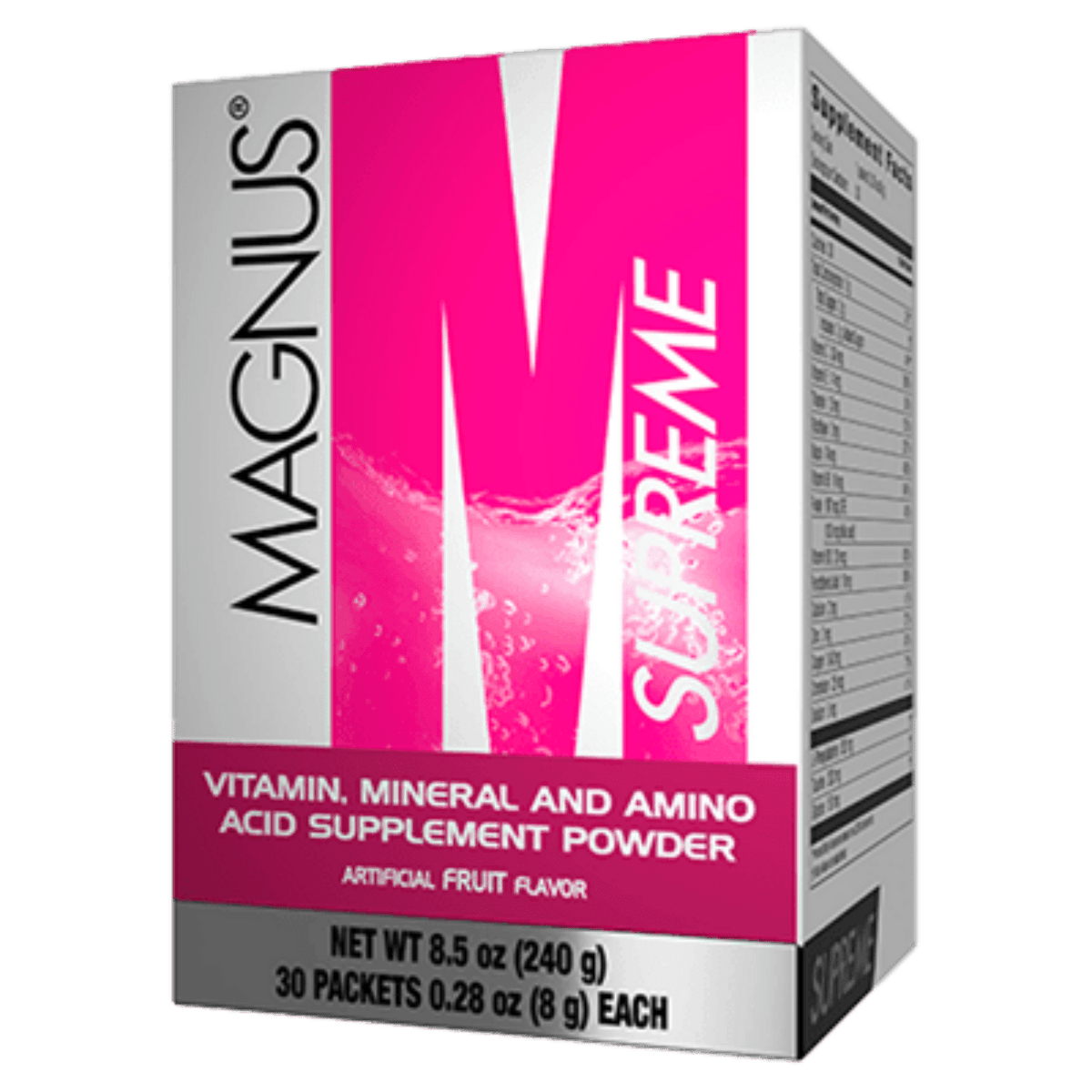 Magnus Supreme USA: Caffeine, Taurine, B Vitamins & Minerals Guide - SuperNutriOmni