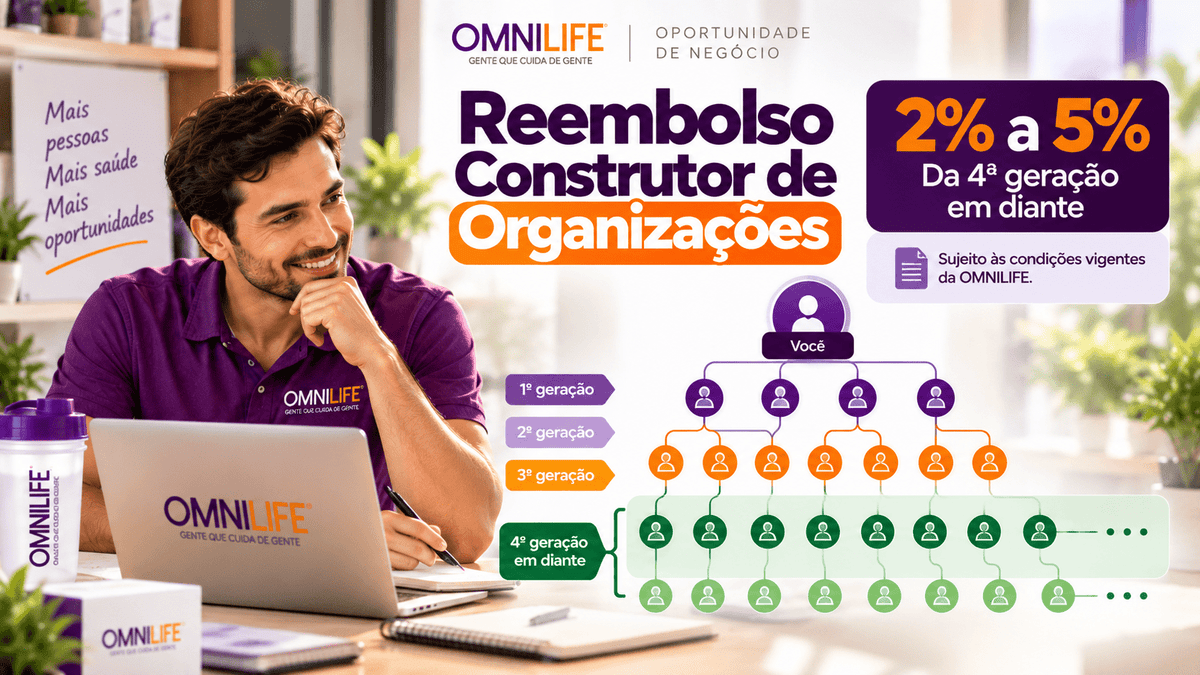 Reembolso Construtor de Equipes OMNILIFE: como funciona o 2% - SuperNutriOmni