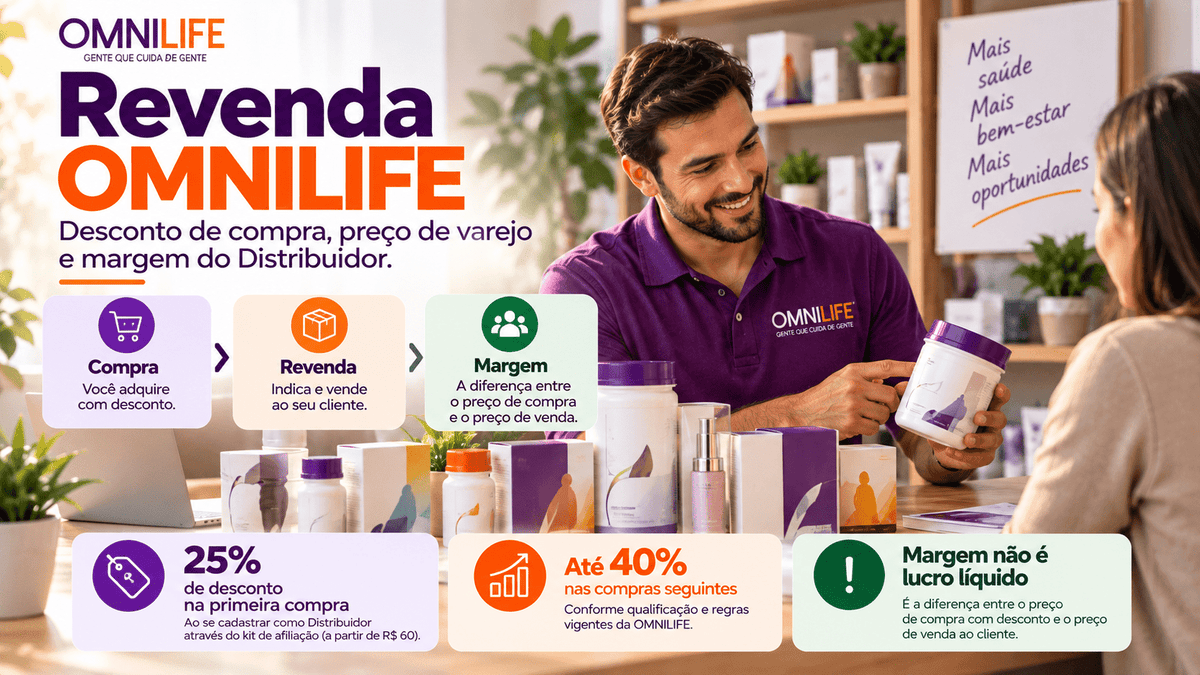 Revenda OMNILIFE: como funciona o varejo e a margem do Distribuidor? - SuperNutriOmni