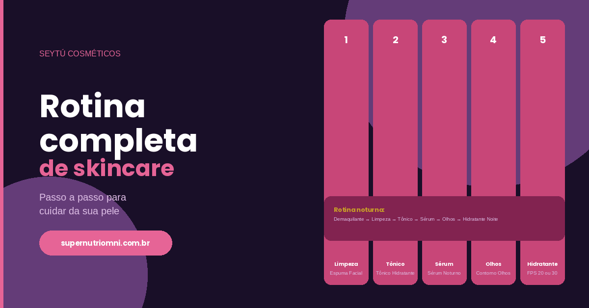 Rotina completa de skincare Seytú: passo a passo para cuidar da pele - SuperNutriOmni
