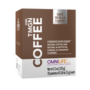 TMGN Coffee Evolution