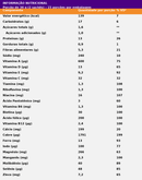 Omnimix Supreme Suplemento alimentar de proteinas, vitaminas e minerais em pó sabor artificial de baunilha