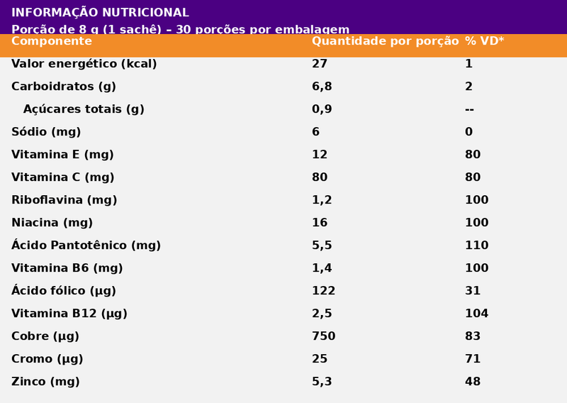 Starbien Suplemento alimentar de vitaminas e minerais em pó sabor de laranjaOmnilifeStarbien Suplemento alimentar de vitaminas e minerais em pó sabor de laranjaSuperNutriOmni